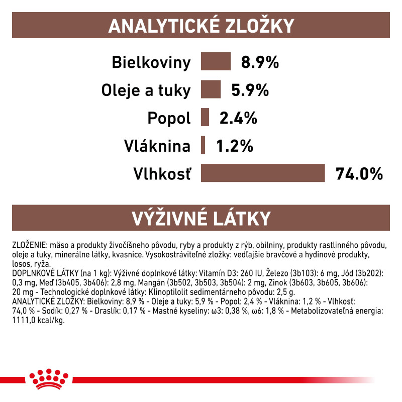 vhn-dog-gastrointestinal-can-400g-10